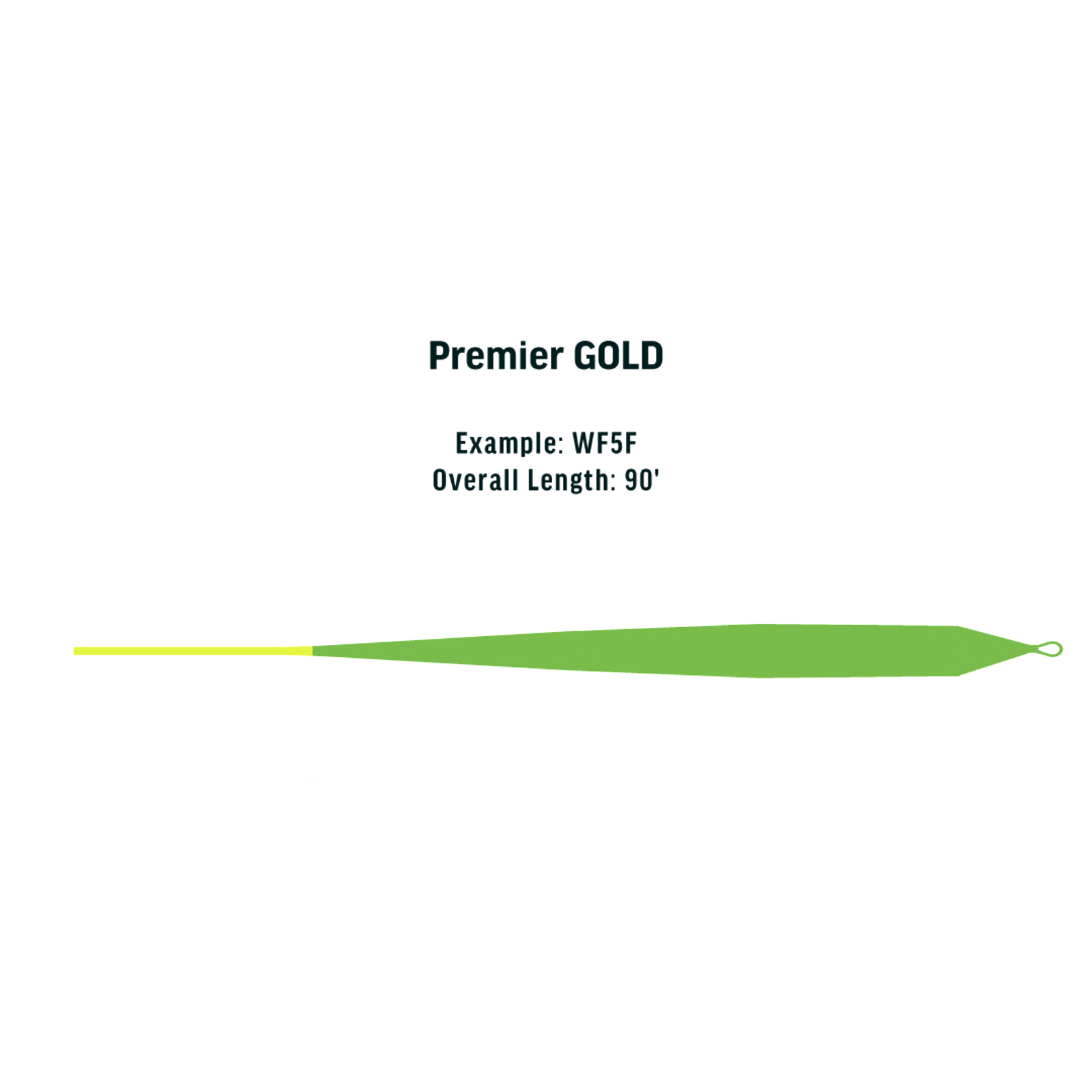 Premier Gold XP